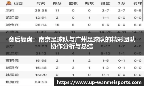 赛后复盘：南京足球队与广州足球队的精彩团队协作分析与总结